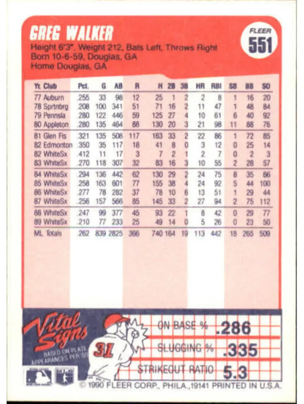 1990 Greg Walker Fleer Baseball Card #551